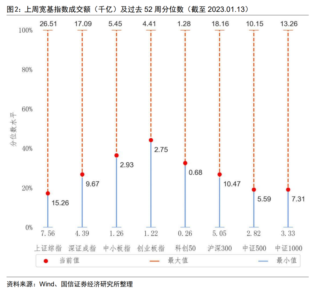 外资基金公司最新动态_外资动态最新基金公司排名_外资基金最近在调研哪些公司