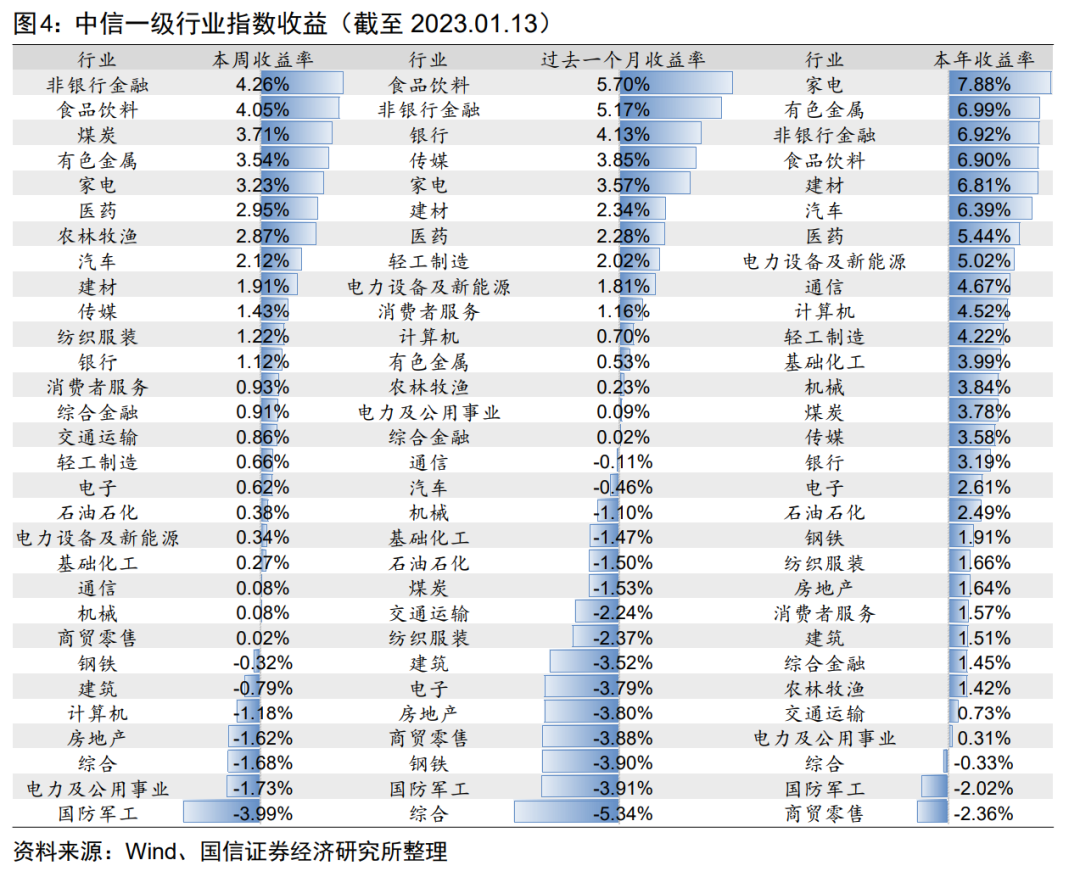 外资基金最近在调研哪些公司_外资动态最新基金公司排名_外资基金公司最新动态