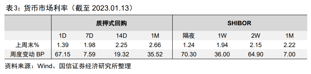 外资基金公司最新动态_外资基金最近在调研哪些公司_外资动态最新基金公司排名