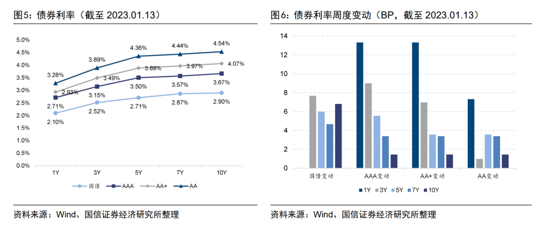 外资基金最近在调研哪些公司_外资动态最新基金公司排名_外资基金公司最新动态