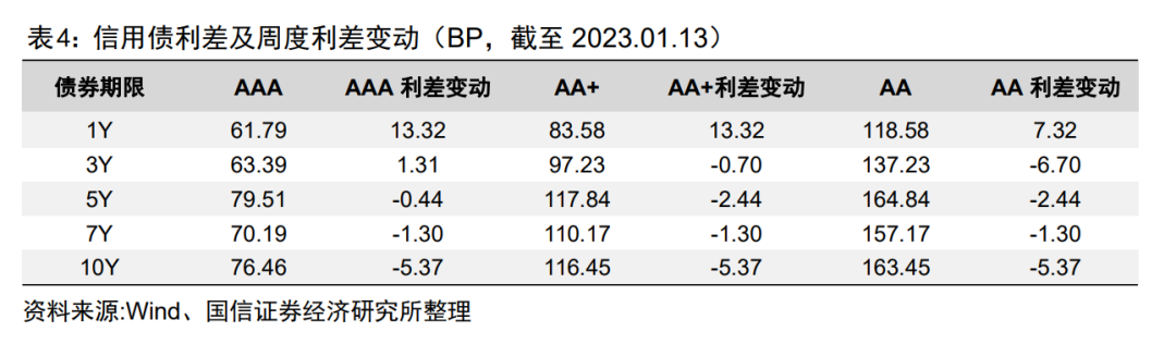 外资基金最近在调研哪些公司_外资动态最新基金公司排名_外资基金公司最新动态