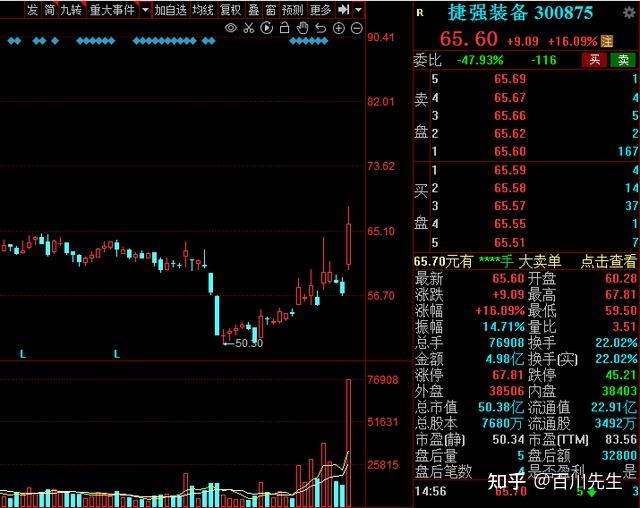 核废料环_核废料会污染环境吗_核废料的作用