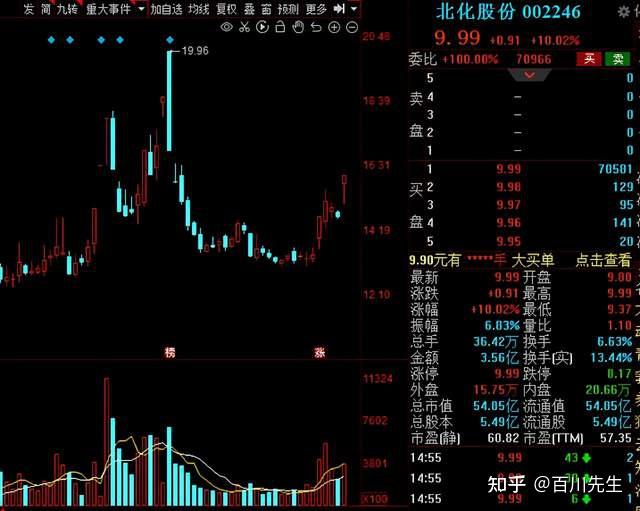 核废料会污染环境吗_核废料的作用_核废料环