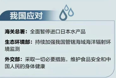 日本排放核污水污蔑中国_日本核污水中方态度_强烈谴责日本排放核污水