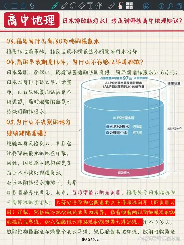 评述日本排放核污水_日本排放核污水案例分析_论述日本排放核污水