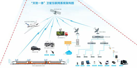 动态ip能查到地址吗_动态ip用手机怎么设置_公司电脑动态ip不能用