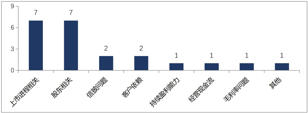 舆情动态情况公司怎么写_公司舆情动态情况_舆情动态情况公司会知道吗