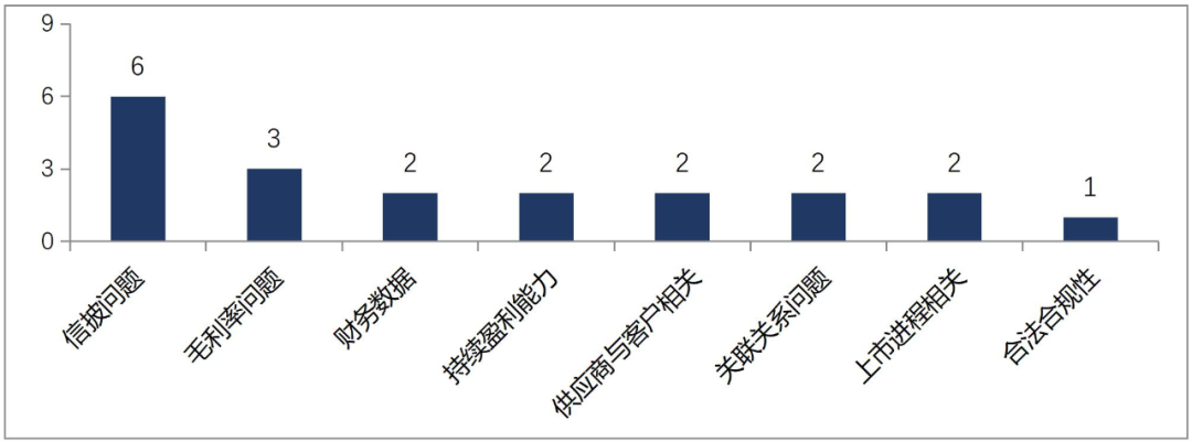 公司舆情动态情况_舆情动态情况公司会知道吗_舆情动态情况公司怎么写