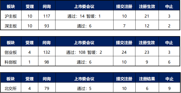 公司舆情动态情况_舆情动态情况公司会知道吗_舆情动态情况公司怎么写