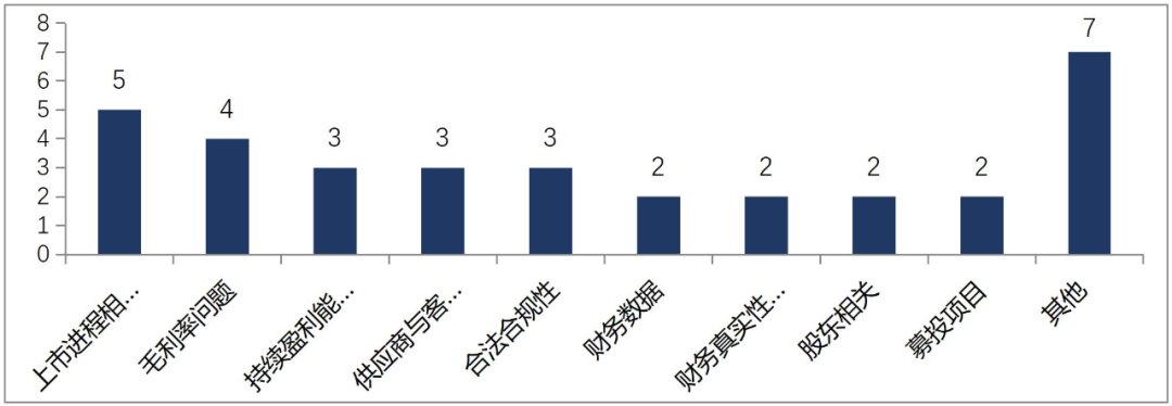 舆情动态情况公司会知道吗_公司舆情动态情况_舆情动态情况公司怎么写