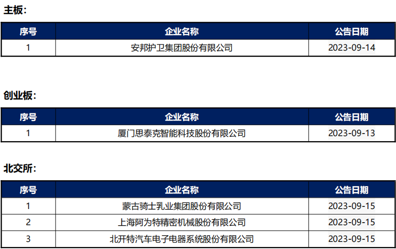 舆情动态情况公司会知道吗_舆情动态情况公司怎么写_公司舆情动态情况