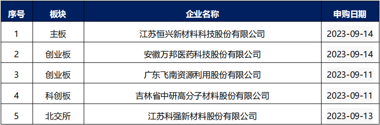 舆情动态情况公司怎么写_舆情动态情况公司会知道吗_公司舆情动态情况