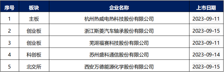 舆情动态情况公司怎么写_舆情动态情况公司会知道吗_公司舆情动态情况