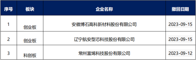 舆情动态情况公司会知道吗_舆情动态情况公司怎么写_公司舆情动态情况