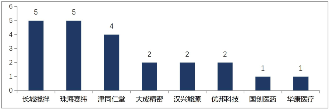 公司舆情动态情况_舆情动态情况公司怎么写_舆情动态情况公司会知道吗