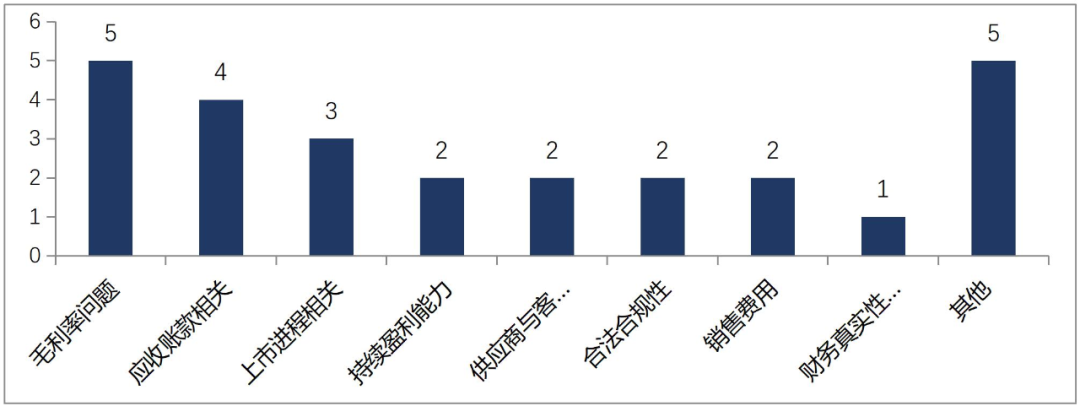 舆情动态情况公司会知道吗_公司舆情动态情况_舆情动态情况公司怎么写