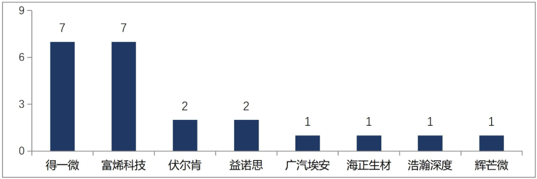 舆情动态情况公司会知道吗_公司舆情动态情况_舆情动态情况公司怎么写