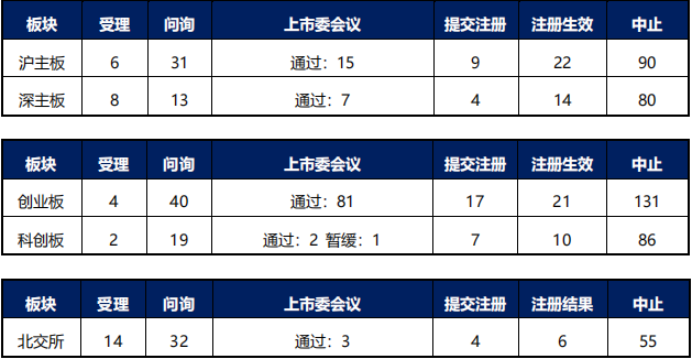 舆情动态汇报_公司舆情动态情况_舆情动态情况公司怎么查