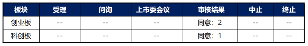 公司舆情动态情况_舆情动态情况公司怎么查_舆情动态汇报