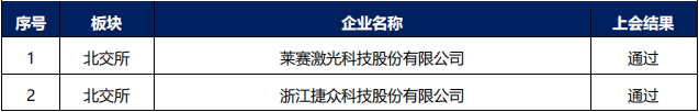 舆情动态情况公司怎么查_舆情动态汇报_公司舆情动态情况