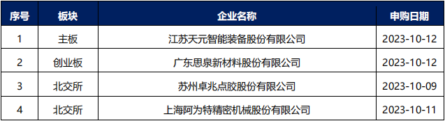 舆情动态汇报_公司舆情动态情况_舆情动态情况公司怎么查