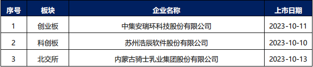 公司舆情动态情况_舆情动态情况公司怎么查_舆情动态汇报