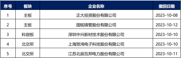 公司舆情动态情况_舆情动态汇报_舆情动态情况公司怎么查