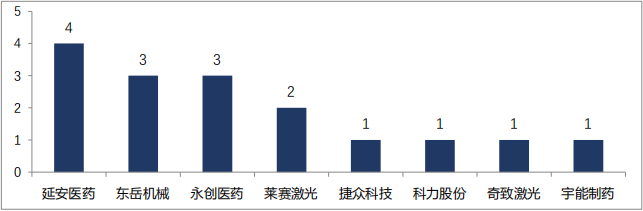 舆情动态情况公司怎么查_舆情动态汇报_公司舆情动态情况