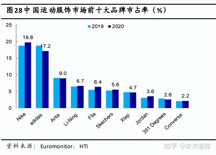 李宁公司动态_李宁动态公司简介_李宁最新动向