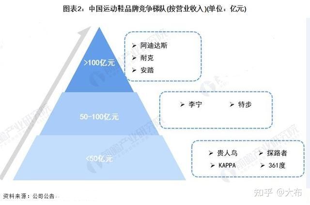 李宁公司动态_李宁动态公司名称_李宁动态公司地址