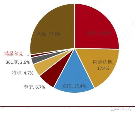 李宁公司动态_李宁动态公司地址_李宁动态公司名称