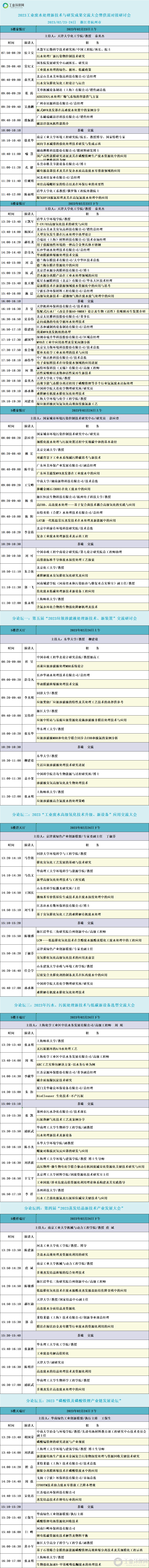 污水论坛交流设备处理技术规程_污水处理设备技术交流论坛_污水论坛交流设备处理技术方案