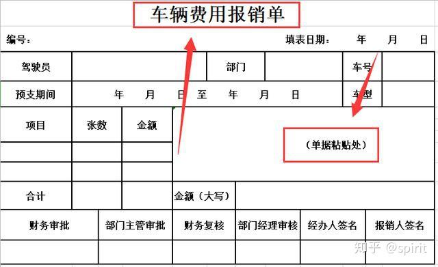 动态报表要素_公司行政费用动态报表模板_编制动态报表的主要依据