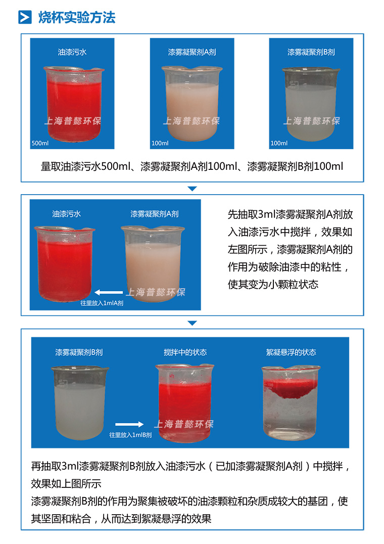 油漆污水处理工艺流程_油漆污水处理专业技术人员职责_专业油漆污水处理技术