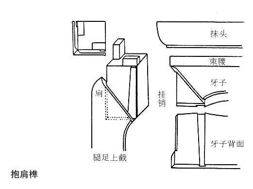 木工工艺施工流程_木工环境_木工有污染吗