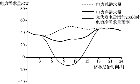 核污水相关音乐_污水处理的歌_核污水中有什么