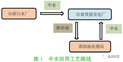 木渎污水处理厂_苏州污水处理厂新建_木渎污水厂