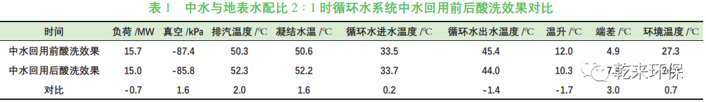 木渎污水处理厂_木渎污水厂_苏州污水处理厂新建