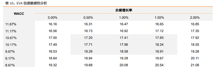 出口仓储服务物流公司最新动态_动态仓储可喻为_动态仓储指的是