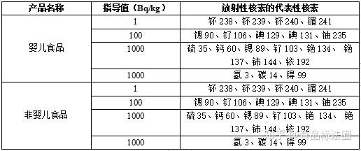 日本核污水稀释了多少_日本核污水处理_日本核污水成份