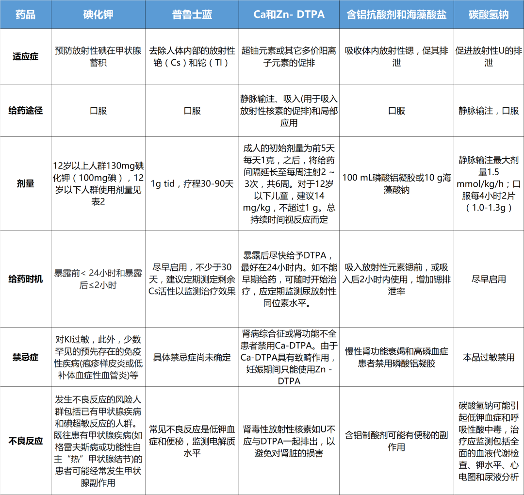 核污水相关音乐_核污水中有什么_核污水素材