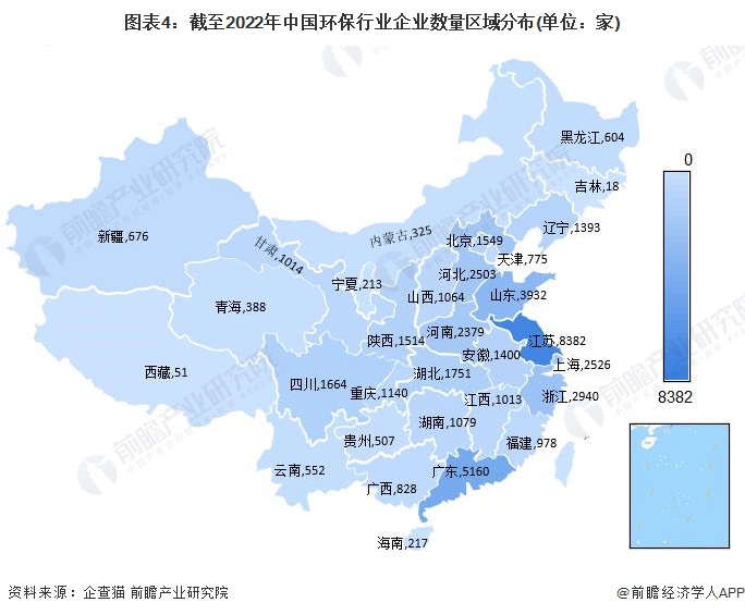 图表4：截至2022年中国环保行业企业数量区域分布(单位：家)