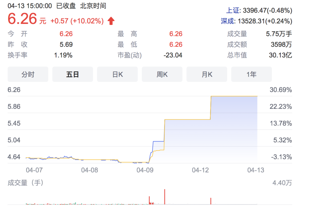 日本排放核污水洋流_日本核污水排放养殖板块_日本排放核污水处理