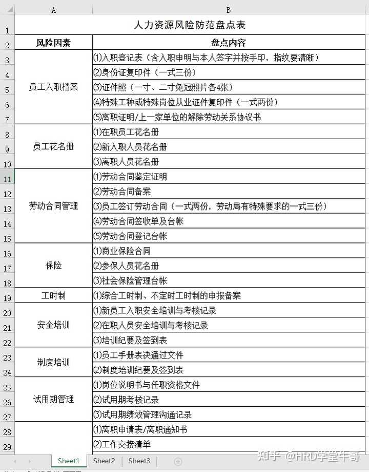 公司以劳动态度为由调岗降薪_公司调岗薪资降低_用人单位调岗降低薪资违法吗