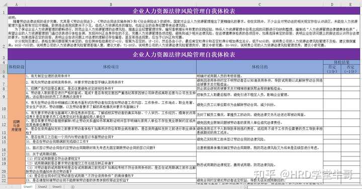 用人单位调岗降低薪资违法吗_公司调岗薪资降低_公司以劳动态度为由调岗降薪