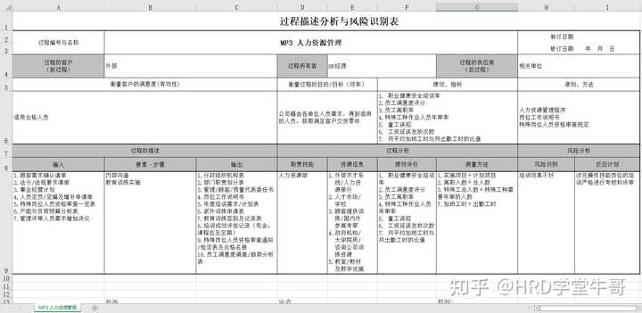 公司以劳动态度为由调岗降薪_公司调岗薪资降低_用人单位调岗降低薪资违法吗