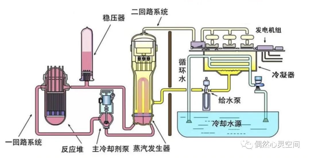 支持日本核污水_日本核污水解决方案_日本核污水中方态度