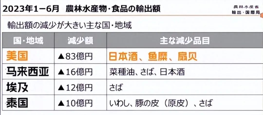 支持日本核污水_日本核污水中方态度_日本核污水处理