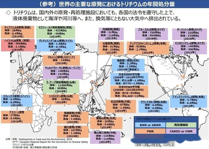 苏联排放核废料到芬兰湾_苏联核废料排入海洋_苏联核废料处理