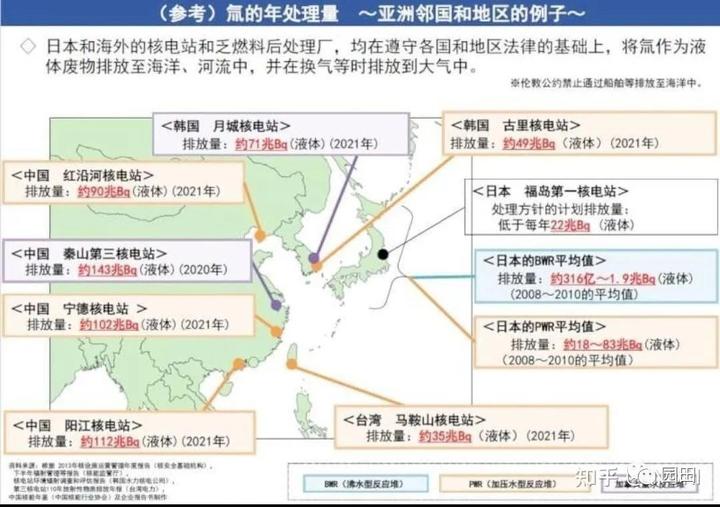 苏联核废料排入海洋_苏联核废料处理_苏联排放核废料到芬兰湾